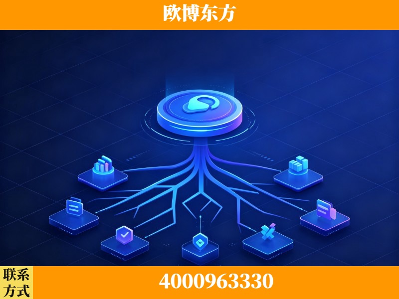 文山-技术优势：全网语义优化先驱者，自研多个系统确保技术先进性